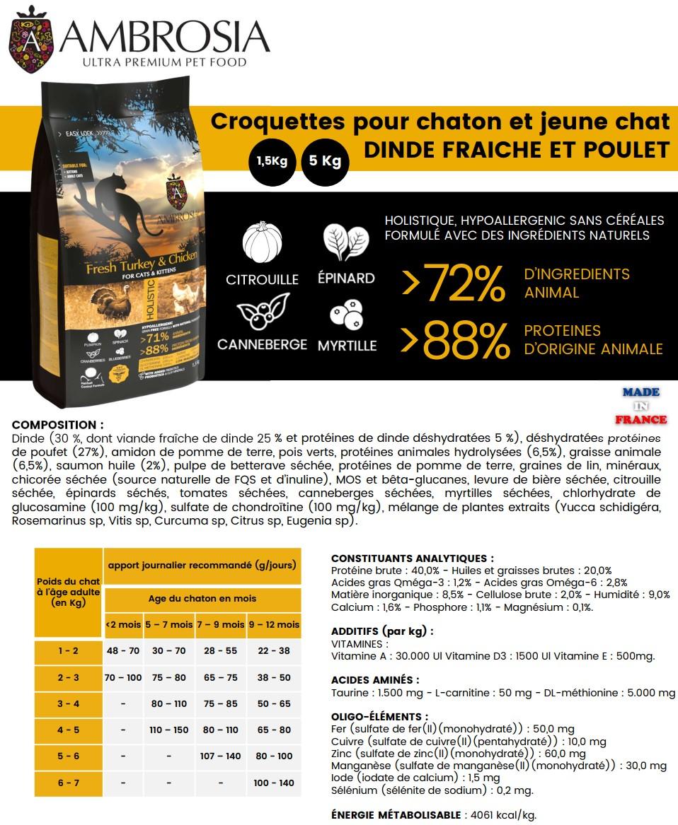 CHATON et CHAT sans céréales Dinde Poulet